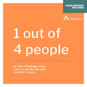 1 out of 4 people in the richmond area live at or below the poverty level